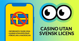Allt du behöver veta om online casino utan svensk licens
